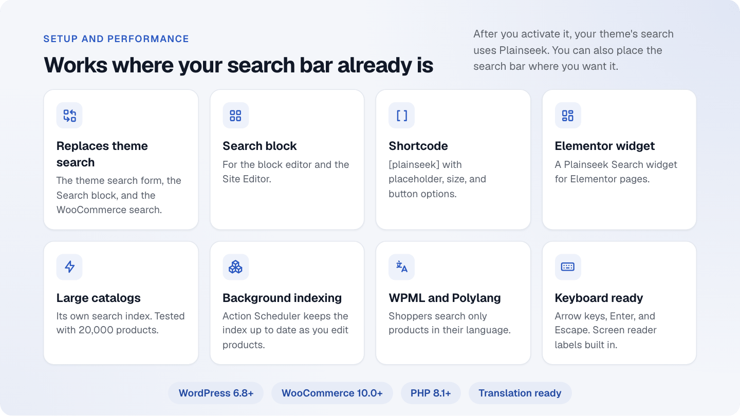 Where the Plainseek search bar works